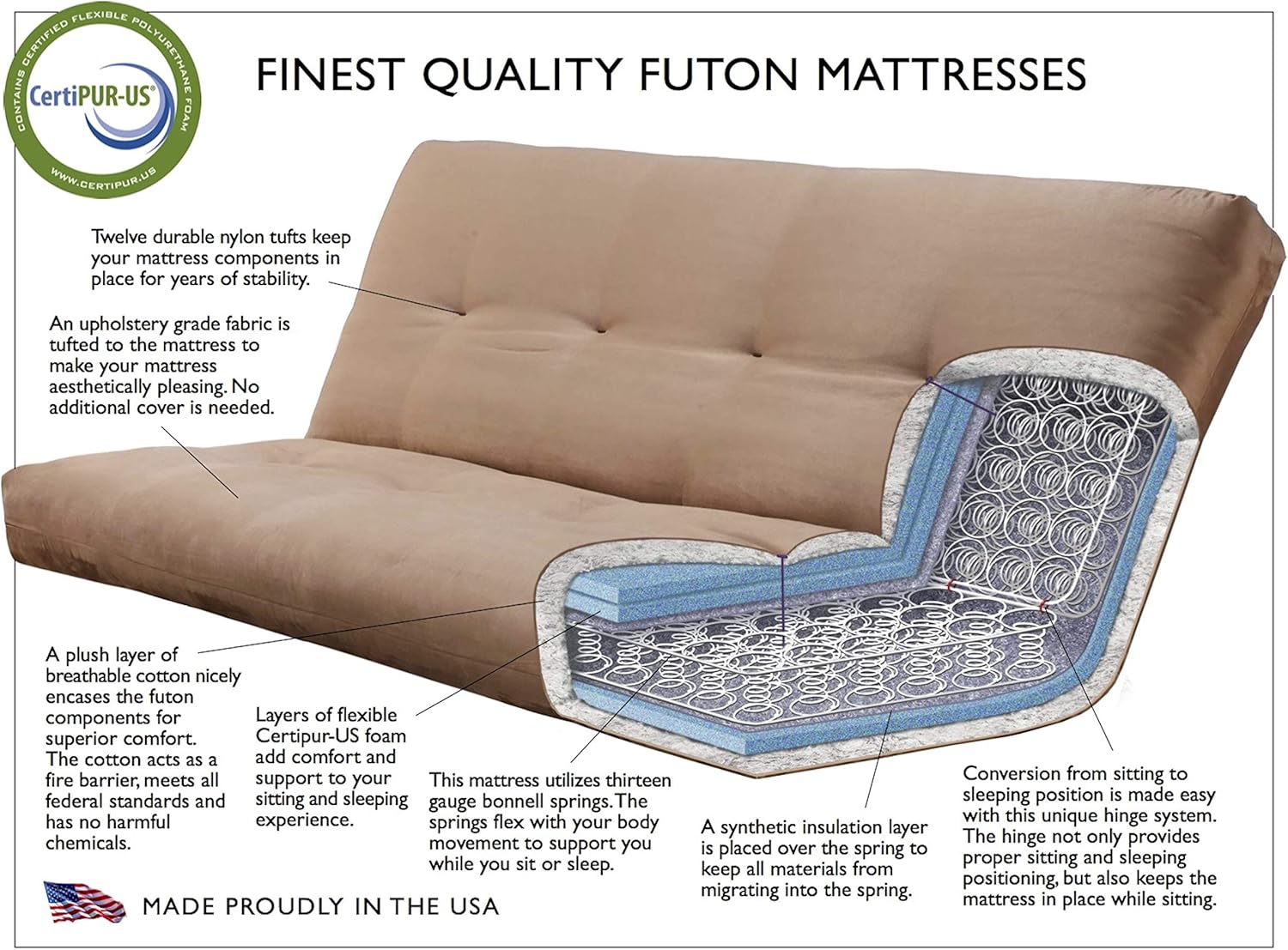 Kodiak Furniture Phoenix Full Size Futon in Espresso Finish, Linen Stone