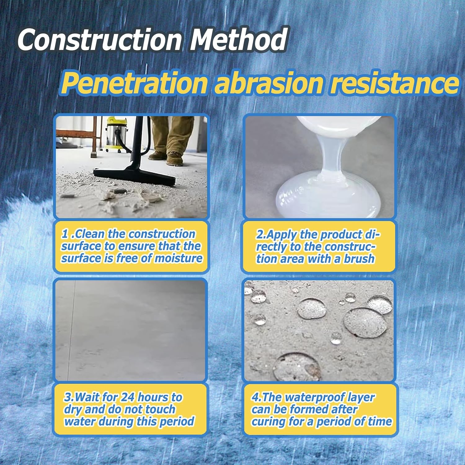 Liquid Waterproof Sealant Clear - 5 Gallon, Wadities Wall Bathroom Roof Water-Based Waterproof Coating, Invisible Repairing Leak Patch & Seal Liquid Rubber Sealant for Indoor and Outdoor