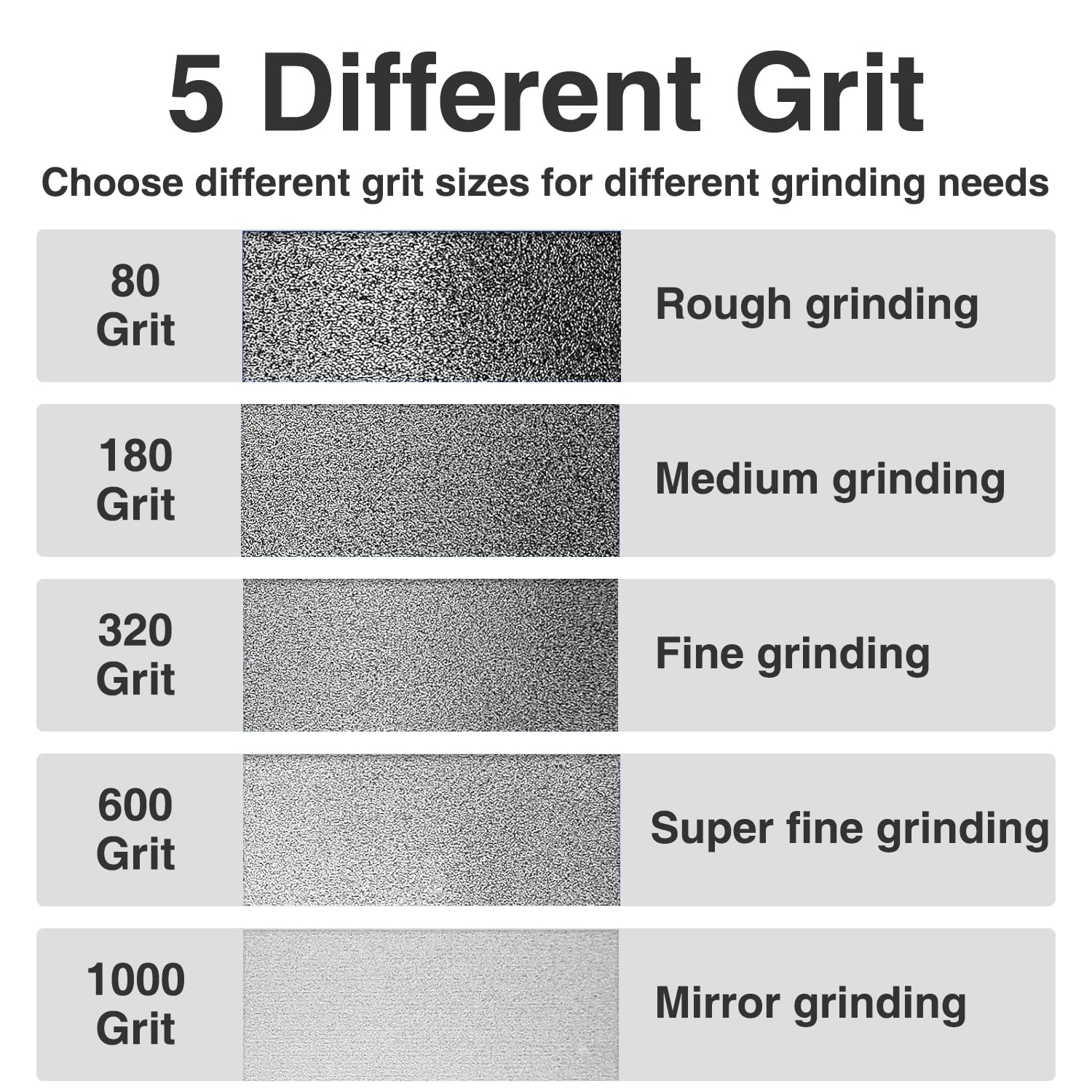 CBN Grinding Wheels 8 inch 600 Grit,5/8' Bore, 1.5' Wide,Suitable for Sharpening Woodturning and HSS Tools (600 Grit)
