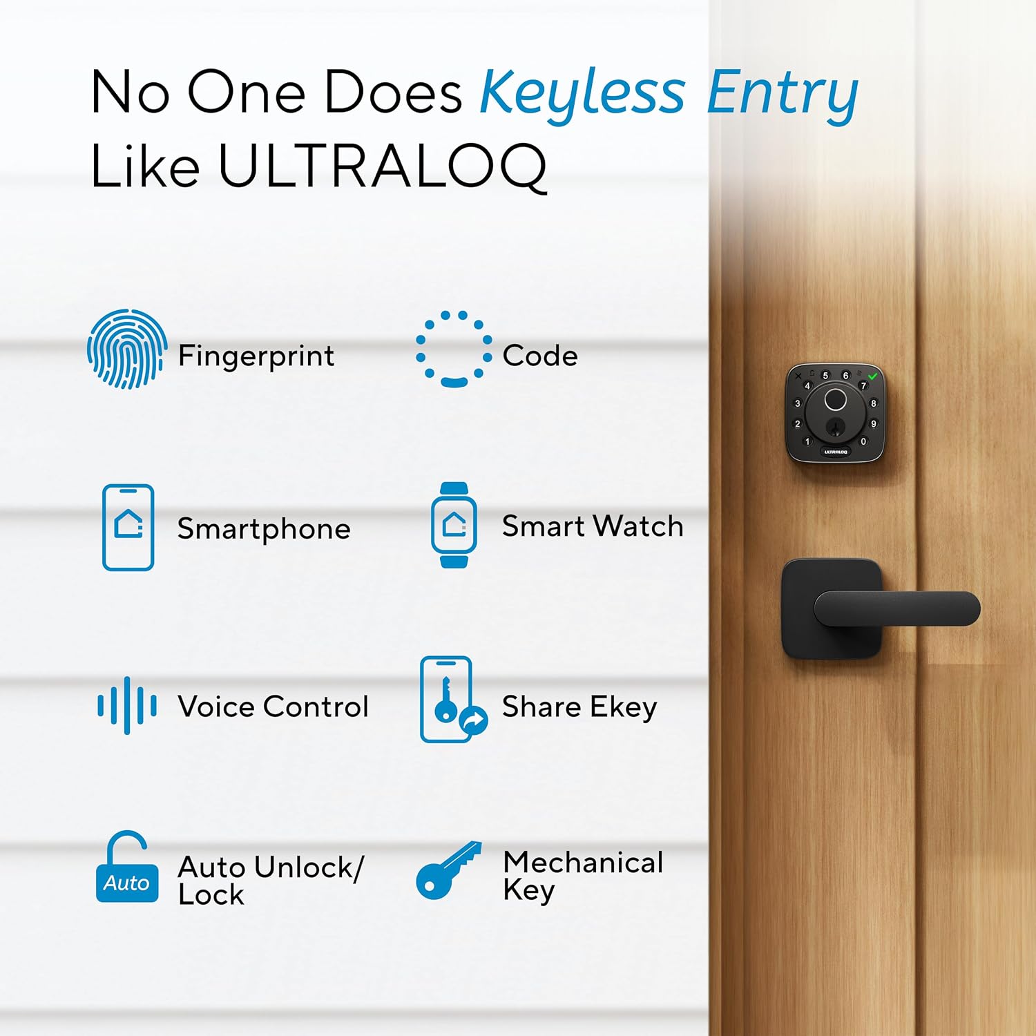 ULTRALOQ 2026 Upgrade Bolt Fingerprint Smart Lock in Black, Biometric Deadbolt with Built-in WiFi, Keyless Entry Door Lock, App Remote Control, 10 Months Battery, IP65 Waterproof, BHMA Grade AAA