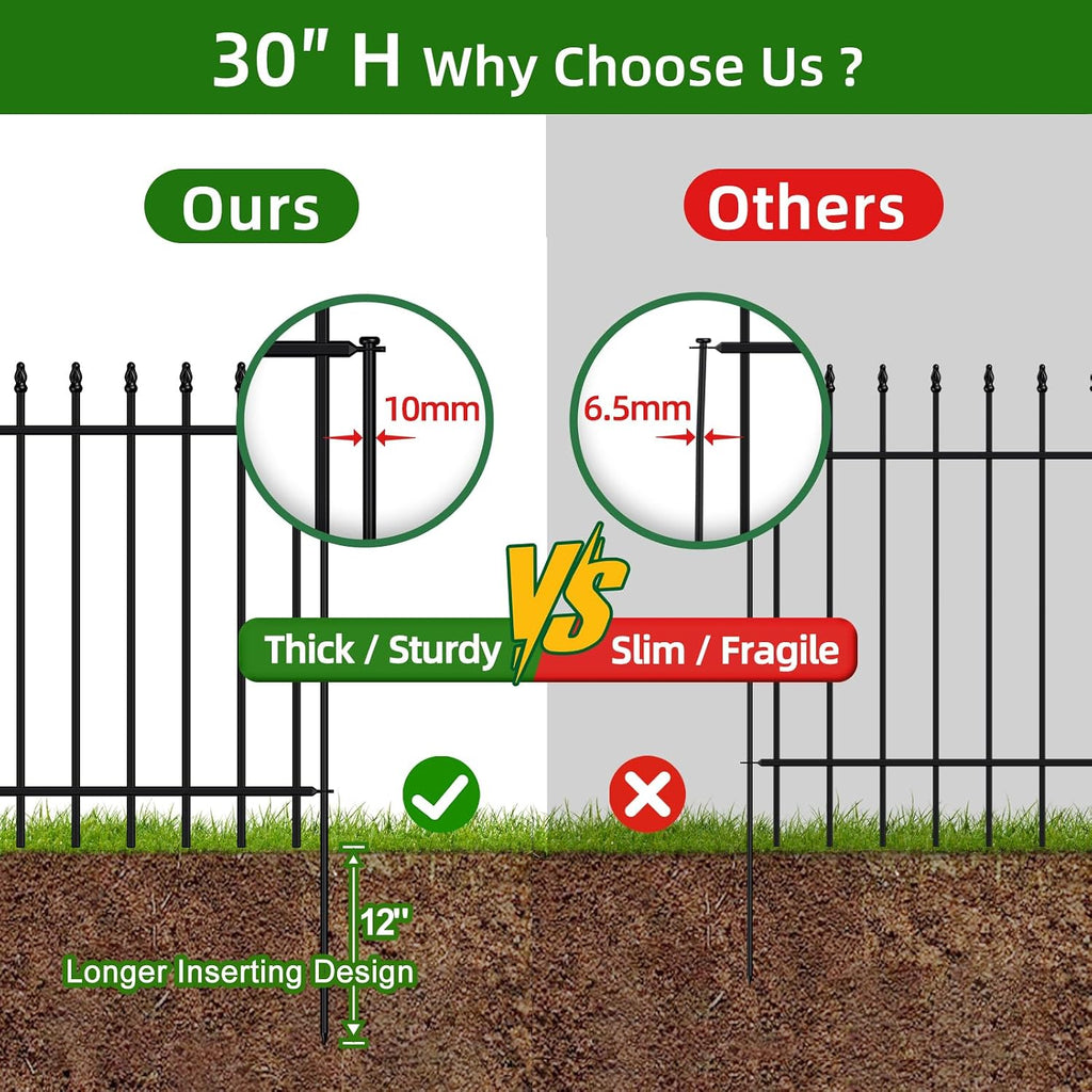 FOREHOGAR Metal Garden Fence 30 in H x 10 ft L,Border Fence Panels Animal Barrier for Dogs, No Dig Garden Fencing for Yard Patio Flower Bed Lawn Outdoor,5 Panels + 6 Stakes Black