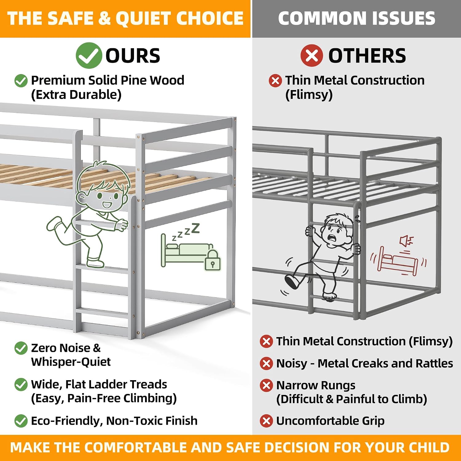 TOLEAD Low Bunk Bed Twin Over Twin, Floor Bunk Bed with Ladder, Twin Bunk Bed with Full Guardrails, Wooden Bunk Bed for Juniors, Boys, Girls, Kids, Bedrooms (Grey)