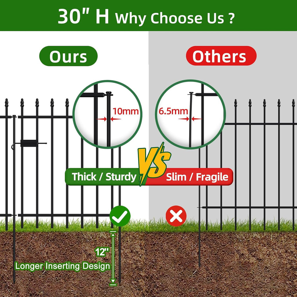 FOREHOGAR Metal Garden Fence with Gate 30 in H x 10 ft L, 1 Gate + 4 Panels Border Fence Panels Animal Barrier for Dogs, No Dig Garden Fencing for Yard Patio Flower Bed Lawn Outdoor, Black