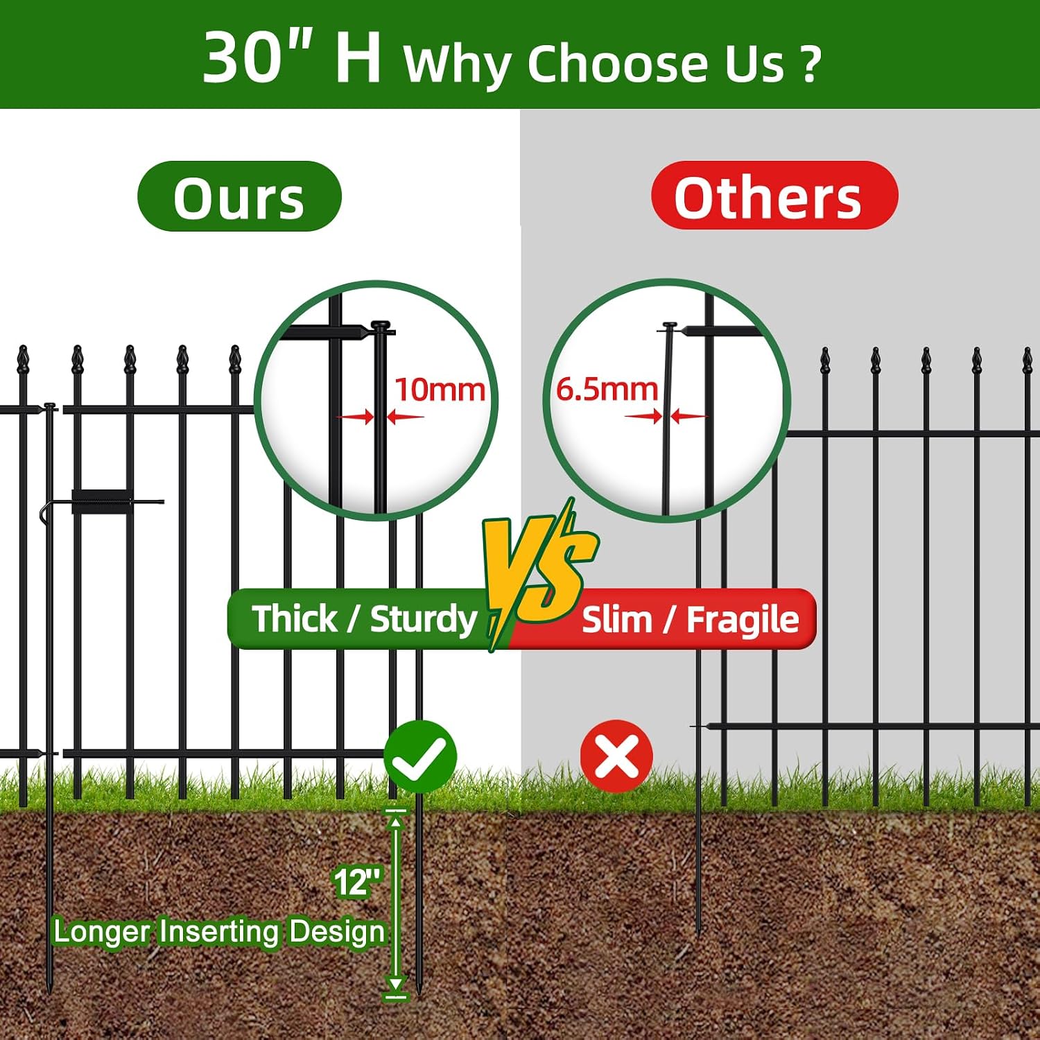 FOREHOGAR Metal Garden Fence with Gate 30 in H x 10 ft L, 1 Gate + 4 Panels Border Fence Panels Animal Barrier for Dogs, No Dig Garden Fencing for Yard Patio Flower Bed Lawn Outdoor, Black