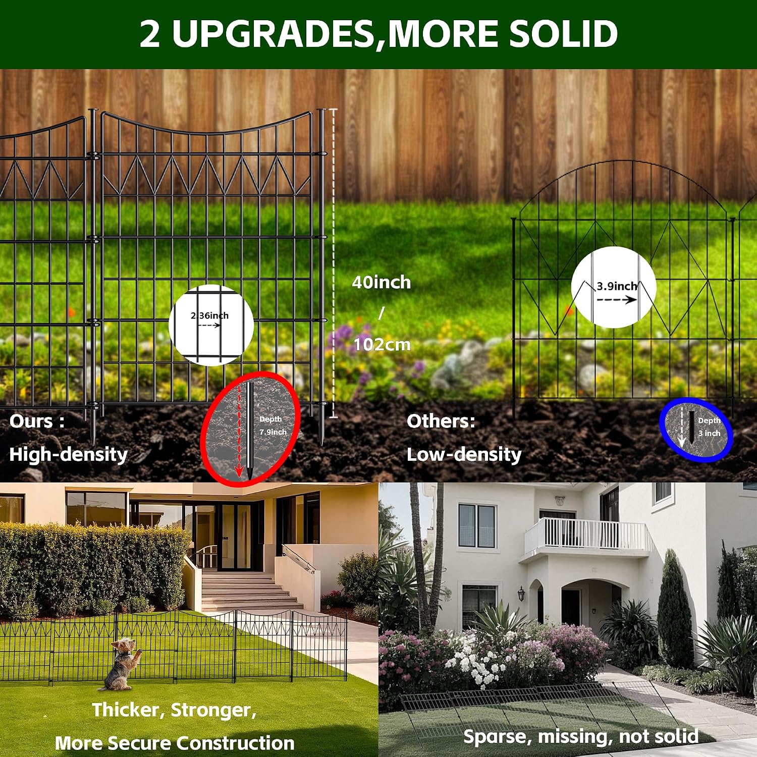 12 Panels No Dig Fence with gate, 40in(H)×27ft(L) Tall Garden Fence Animal Barrier | Rustproof Metal Decorative Fence Outdoor | Heavy Duty Reusable Defense Fence Panels for Yard, Patio, Black