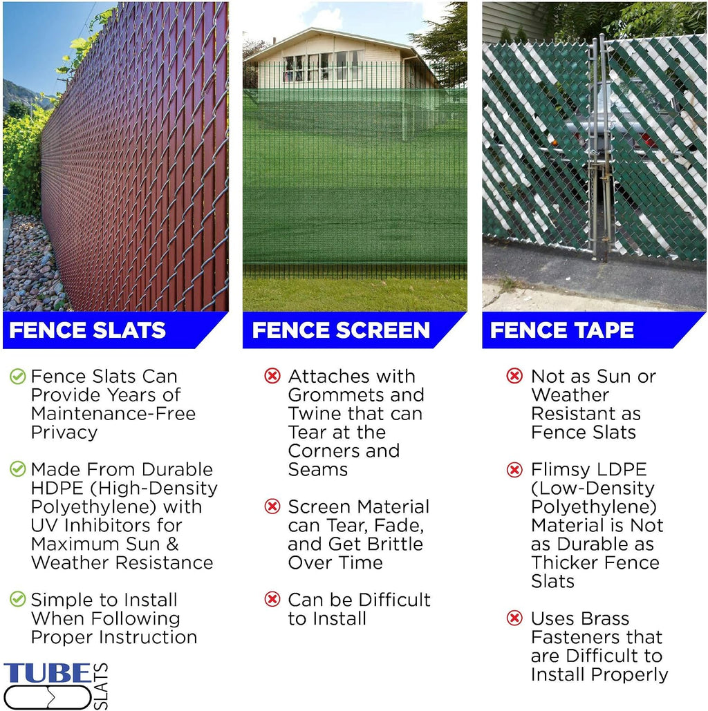 Proudly Made in The USA! - Tube Slat Double-Wall Bottom Locking Slat Depot Privacy Slat for 3', 4', 5', 6', 7' and 8' Chain Link Fence (6ft, Brown)
