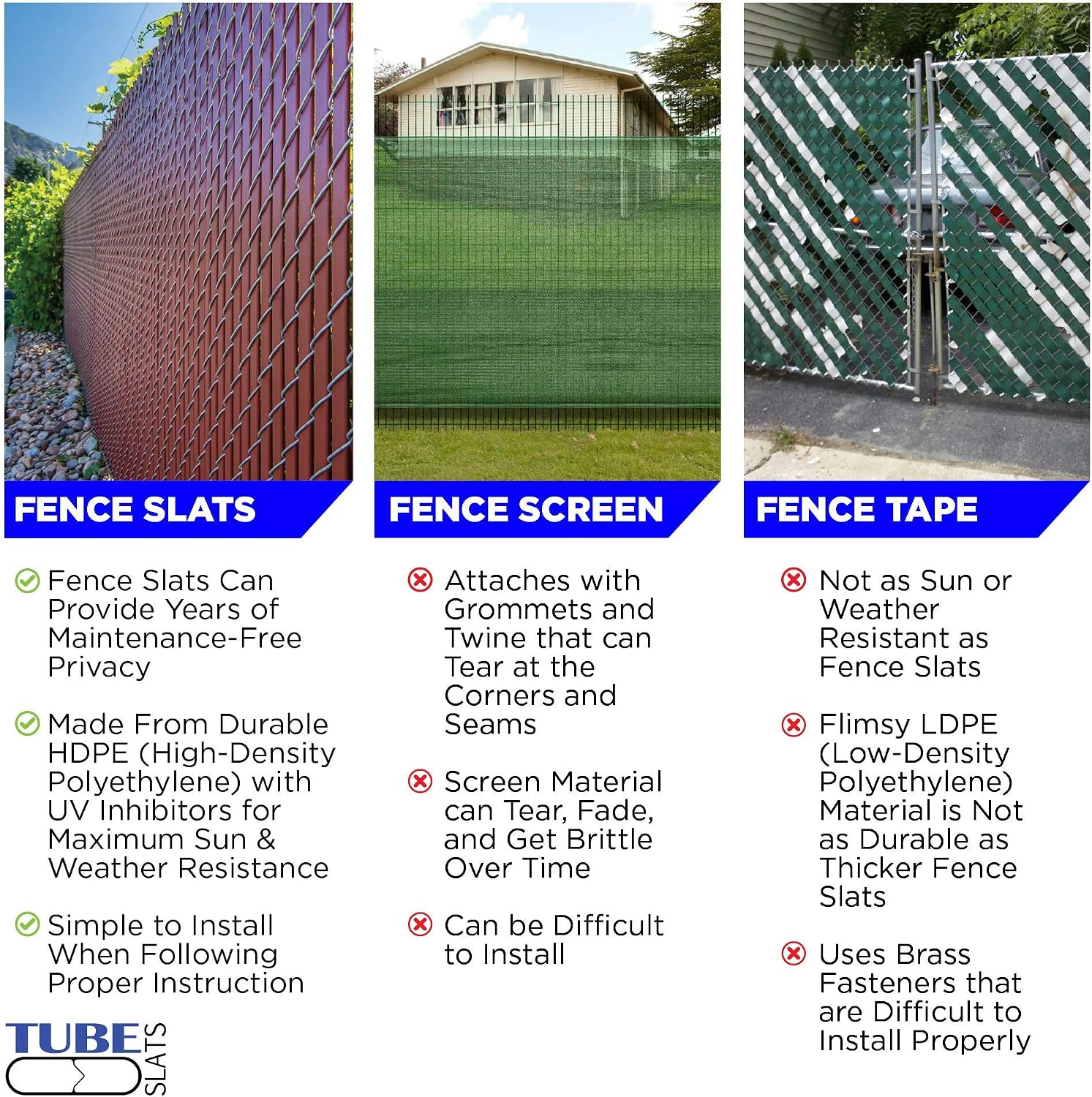 Proudly Made in The USA! - Tube Slat Double-Wall Bottom Locking Slat Depot Privacy Slat for 3', 4', 5', 6', 7' and 8' Chain Link Fence (6ft, Brown)