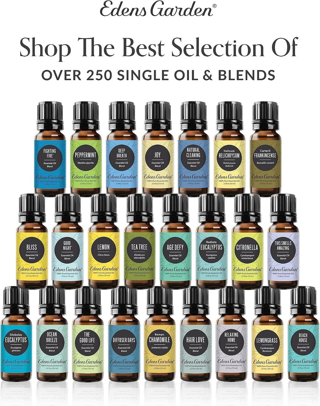 Edens Garden Lemon Essential Oil- 100% Pure Premium Grade, Undiluted, Natural, Therapeutic, Aromatherapy, The Best for Diffuser, Laundry, Humidifiers, Kid Safe 118 ml (4 fl oz)